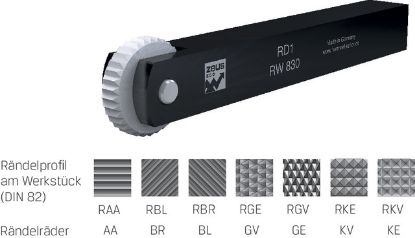 Slika DRŽALO ZA REBRIČENJE 16X16x125mm 830-16U, RD1 (za kolesa 20x8x6mm)