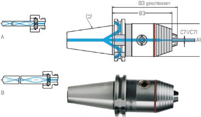 Slika Präzisions-Kurzbohrfutter IK ISO 7388-1 AD/AF 40x0,3- 8 WTE