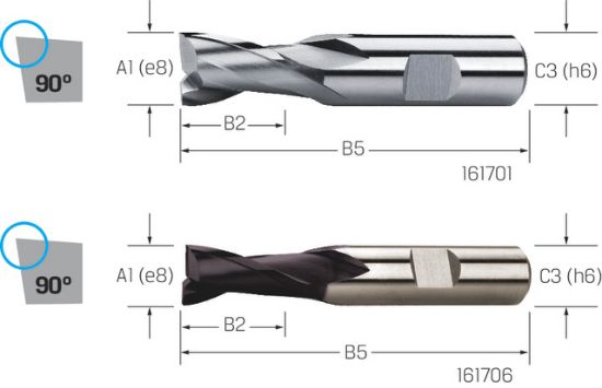 REZKAR PALIČNI DIN327/N D2,0mm Z=2 HSS-Co TiAlN
