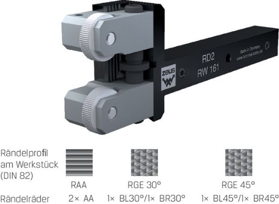 Rändelformwerkzeuge RD 2 o.R. 161-12R      1 -  10      ZEUS