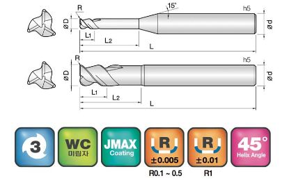 Slika REZKAR PALIČNI 3COR