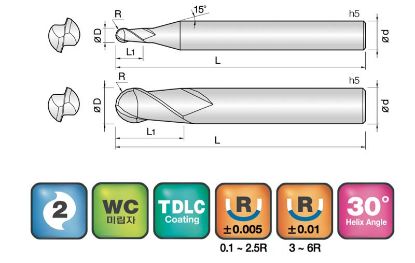 Slika REZKAR PALIČNI 2DLB