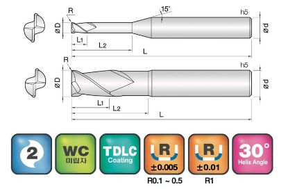 Slika REZKAR PALIČNI 2DLC