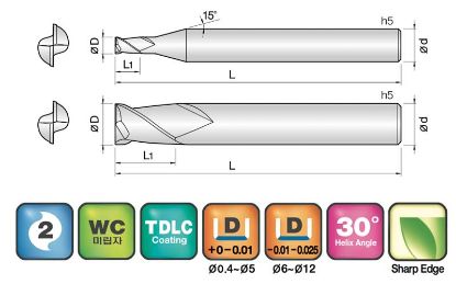 Slika REZKAR PALIČNI 2DLE