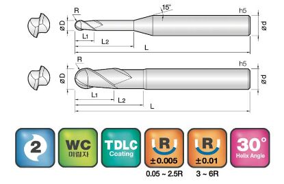 Slika REZKAR PALIČNI 2DRB
