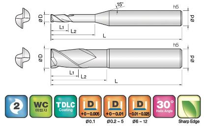Slika REZKAR PALIČNI 2DRE