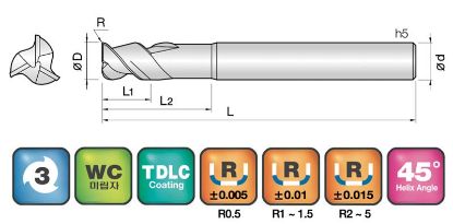 Slika REZKAR PALIČNI 3ALCC