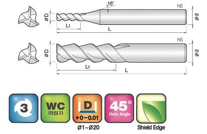 Slika REZKAR PALIČNI 3ALE