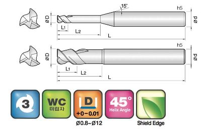Slika REZKAR PALIČNI 3ALR