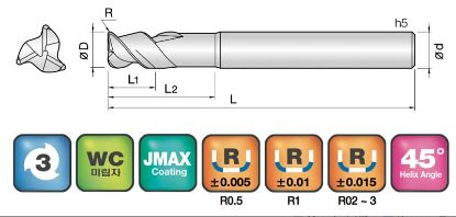 Slika REZKAR PALIČNI 3ARC