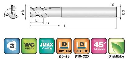 Slika REZKAR PALIČNI 3ARE