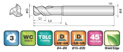 Slika REZKAR PALIČNI 3ARO