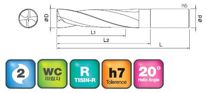 Slika REZKAR PALIČNI 2FDR
