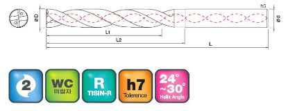 Slika REZKAR PALIČNI 2FDRLW