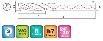 Slika REZKAR PALIČNI 2FDRW