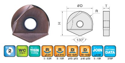 Slika REZKAR PALIČNI 2GINB