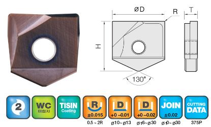 Slika REZKAR PALIČNI 2GINC