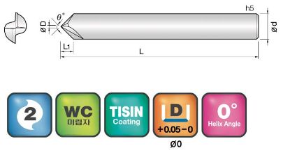 Slika REZKAR PALIČNI 2STEC
