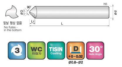 Slika REZKAR PALIČNI 3CHA