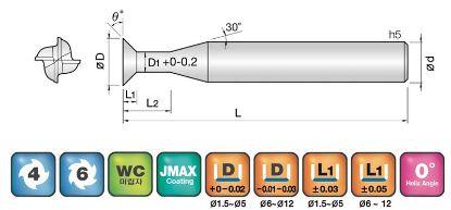 Slika REZKAR PALIČNI 6TAC