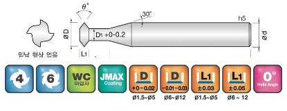Slika REZKAR PALIČNI 6TDA