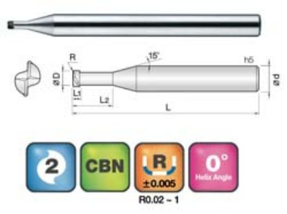 Slika REZKAR PALIČNI 2SCCBN