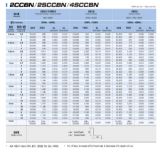 Slika REZKAR PALIČNI 2SCCBN
