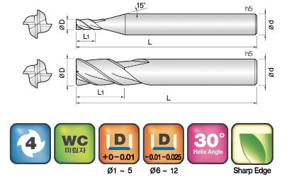 Slika REZKAR PALIČNI 4MEM