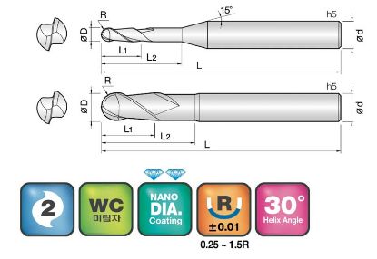 Slika REZKAR PALIČNI 2DBED