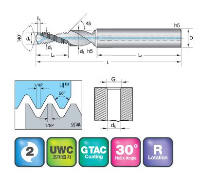 Slika REZKAR PALIČNI 2DTM