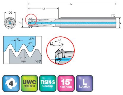 Slika REZKAR PALIČNI 4ETM