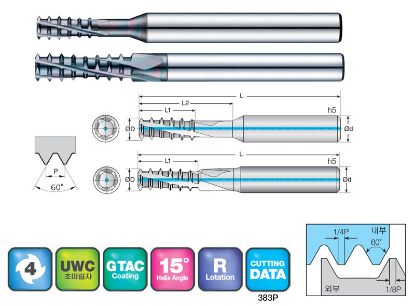 Slika REZKAR PALIČNI 4NKTMA