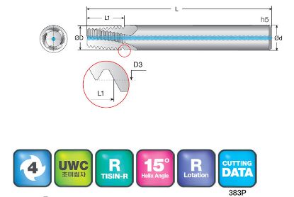 Slika REZKAR PALIČNI 4NPTMS