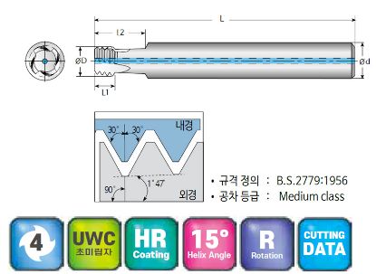 Slika REZKAR PALIČNI 4NPTSS