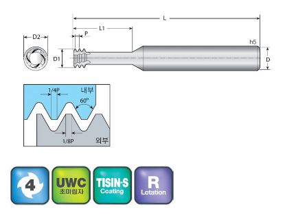Slika REZKAR PALIČNI 4STM