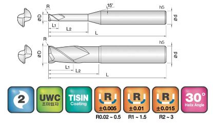 Slika REZKAR PALIČNI 2CRE