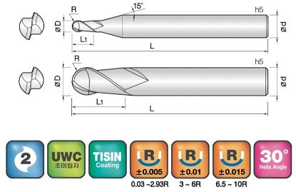 Slika REZKAR PALIČNI 2HCB