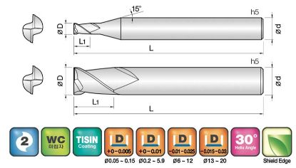 Slika REZKAR PALIČNI 2HCE