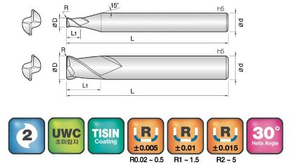 Slika REZKAR PALIČNI 2NCR