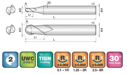 Slika REZKAR PALIČNI 2PHCB