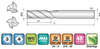 Slika REZKAR PALIČNI 3HROU
