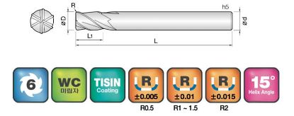 Slika REZKAR PALIČNI 6RCU