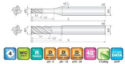 Slika REZKAR PALIČNI 4SLE