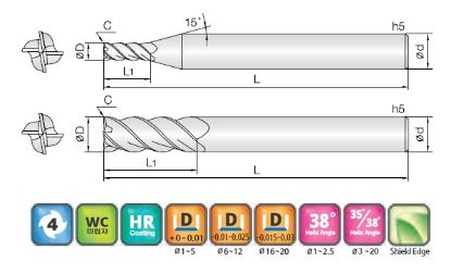 Slika REZKAR PALIČNI 4VCC