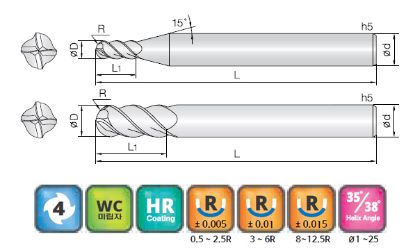 Slika REZKAR PALIČNI 4VSB
