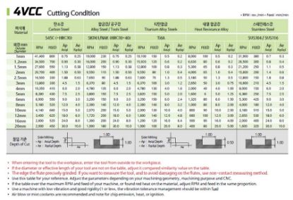 Slika REZKAR PALIČNI 4VSB
