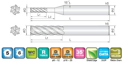 Slika REZKAR PALIČNI 5-6TROE
