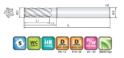 Slika REZKAR PALIČNI 5VCC