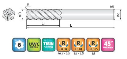 Slika REZKAR PALIČNI 6VSC