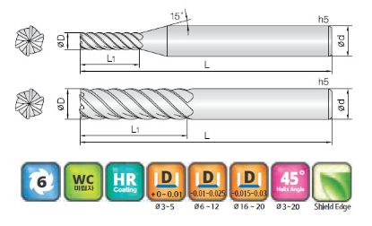 Slika REZKAR PALIČNI 6VSE